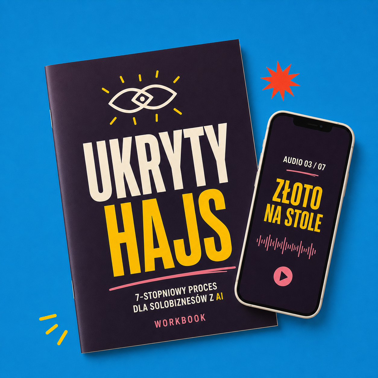 7-stopniowy proces finansowego audytu dla solobiznesów
